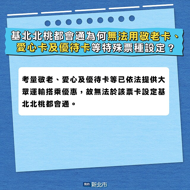 基北北桃都會通】為何無法用敬老卡、愛心卡及優待卡等特殊票種設定?